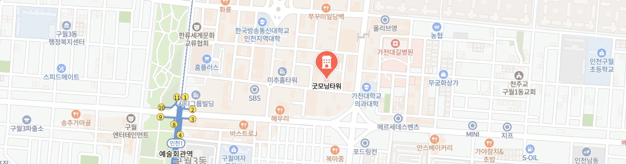 연구개발사업부